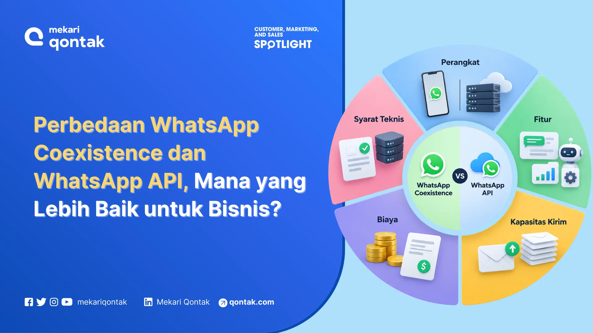 Perbedaan WhatsApp Coexistence dan WhatsApp API